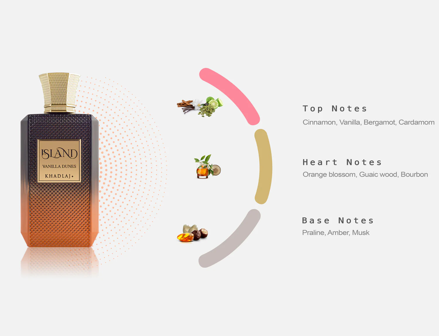 Khadlaj Island Extrait de Parfum 100ml – Tropical Unisex Fragrance